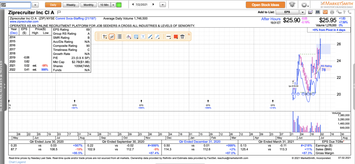 nvda stock price jp morgan